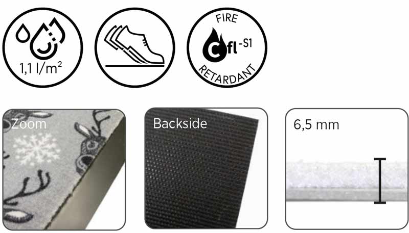 Motorradmatte | Teppich Printer, Teppich Druck & Schmutzfang-Matten