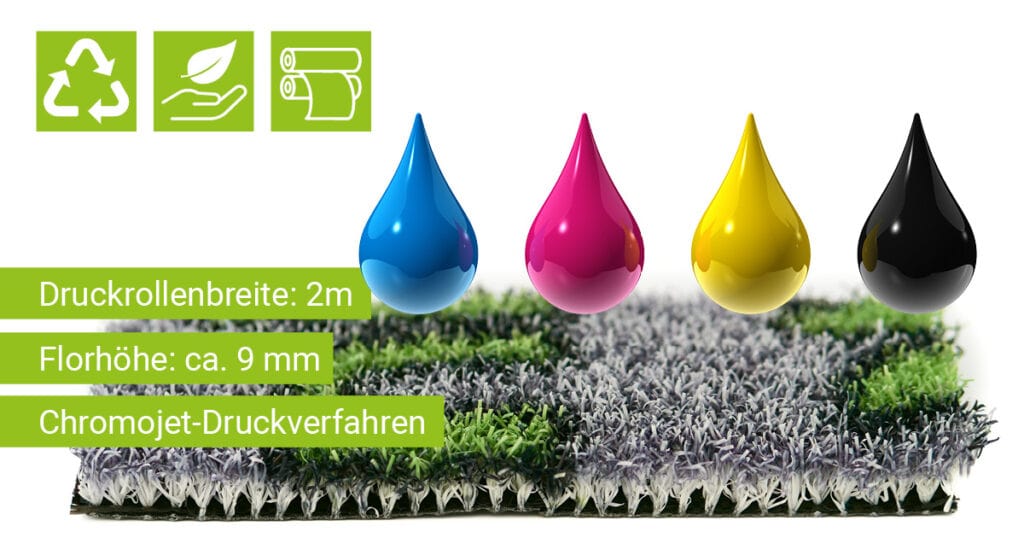 Kunstrasen | Teppich Printer, Teppich Druck & Schmutzfang-Matten